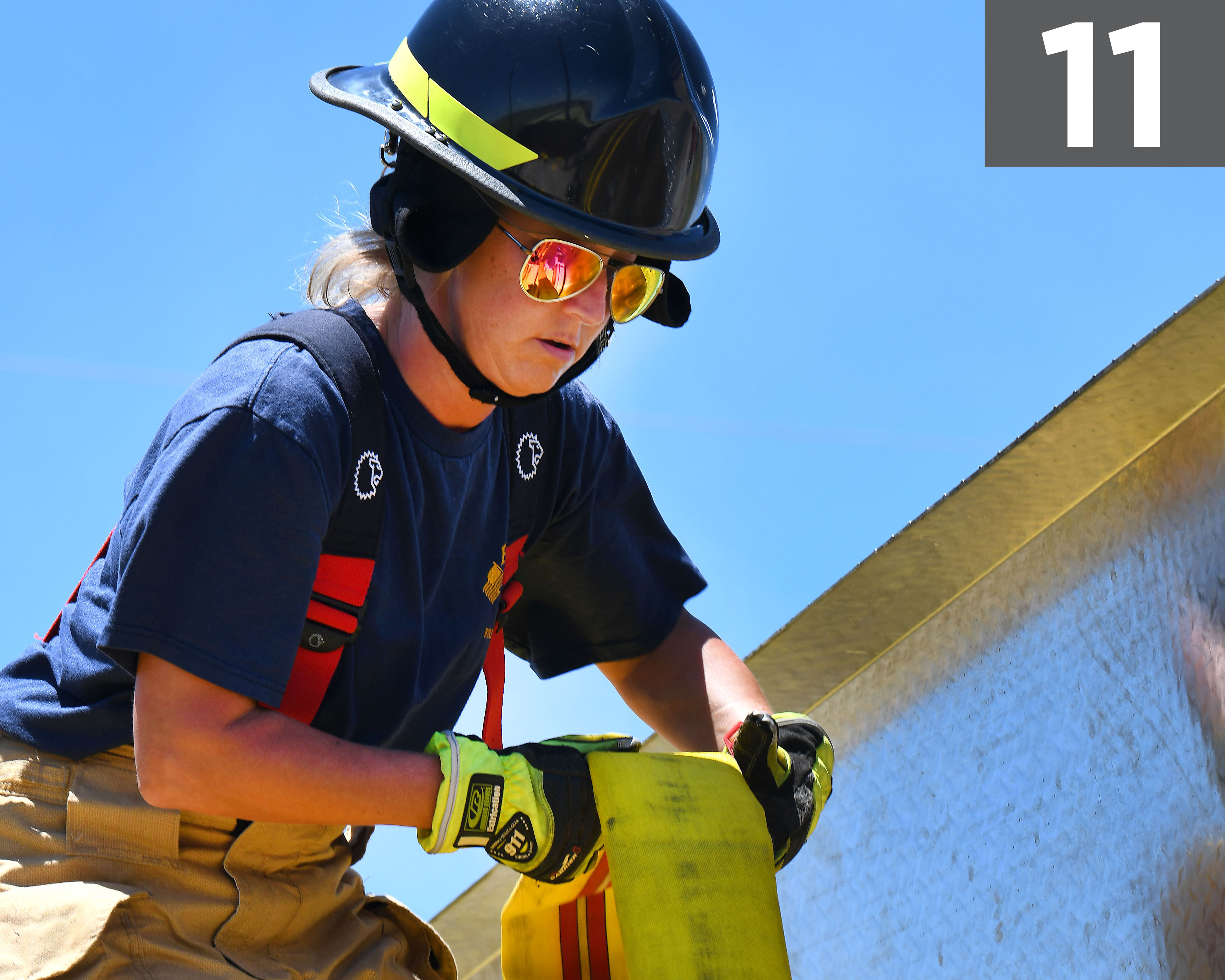 2020 - Fire Equipment Testing 2020 - Fire Equipment Testing